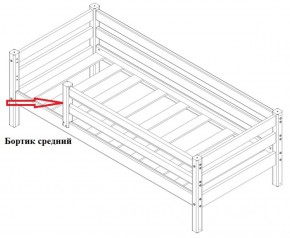 Бортик средний (1338*600) для Кровати Сонечка в Ижевске - izhevsk.ok-mebel.com | фото