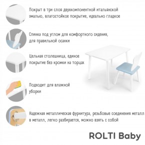Детский комплект стол и стул «Мишка» Rolti Baby  (голубая столешница/голубое сиденье/белые ножки) в Ижевске - izhevsk.ok-mebel.com | фото 4