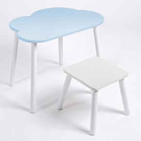 Детский комплект стол ОБЛАЧКО  и табурет Rolti Baby (голубая столешница/белое сиденье/белые ножки) в Ижевске - izhevsk.ok-mebel.com | фото 1