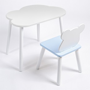 Комплект детский стол ОБЛАЧКО и стул МИШКА ROLTI Baby (белая столешница/голубое сиденье/белые ножки) в Ижевске - izhevsk.ok-mebel.com | фото