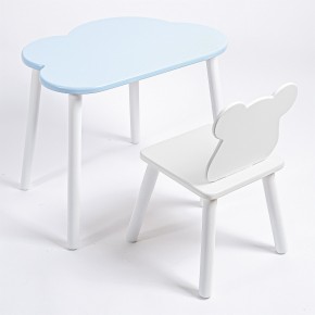 Комплект детский стол ОБЛАЧКО и стул МИШКА ROLTI Baby (голубая столешница/белое сиденье/белые ножки) в Ижевске - izhevsk.ok-mebel.com | фото