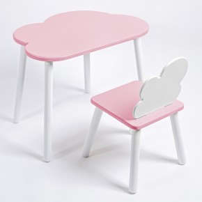 Комплект детский стол ОБЛАЧКО и стул ОБЛАЧКО ROLTI Baby (розовая столешница/розовое сиденье/белые ножки) в Ижевске - izhevsk.ok-mebel.com | фото