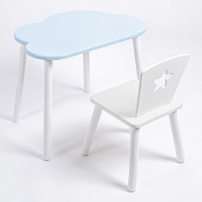 Комплект детский стол ОБЛАЧКО и стул ЗВЕЗДА ROLTI Baby (голубая столешница/белое сиденье/белые ножки) в Ижевске - izhevsk.ok-mebel.com | фото