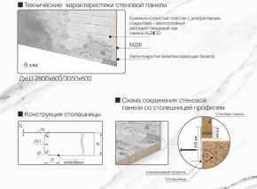 Кухонный фартук со столешницей (А-010) в едином стиле (3050 мм) в Ижевске - izhevsk.ok-mebel.com | фото 6