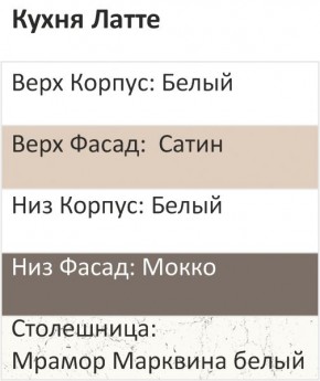 Кухонный гарнитур Латте 2200 (Стол. 26мм) в Ижевске - izhevsk.ok-mebel.com | фото 3