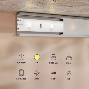 Лента светодиодная Maytoni Base 201165 в Ижевске - izhevsk.ok-mebel.com | фото 3