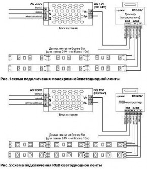 Лента светодиодная Maytoni Led strip 10103 в Ижевске - izhevsk.ok-mebel.com | фото 3