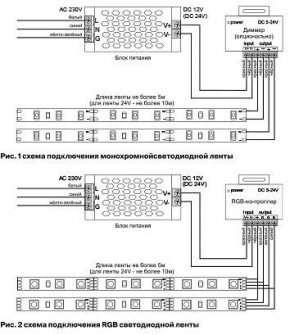 Лента светодиодная Maytoni Led strip 10106 в Ижевске - izhevsk.ok-mebel.com | фото 6