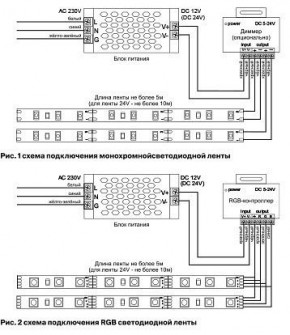 Лента светодиодная Maytoni Led strip 10113 в Ижевске - izhevsk.ok-mebel.com | фото 2
