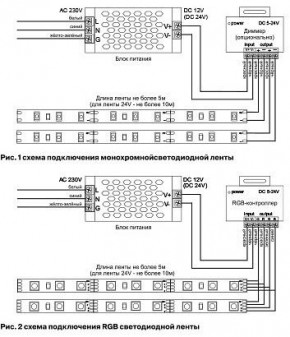 Лента светодиодная Maytoni Led strip 10119 в Ижевске - izhevsk.ok-mebel.com | фото 5