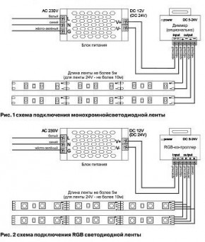 Лента светодиодная Maytoni Led strip 10120 в Ижевске - izhevsk.ok-mebel.com | фото 3