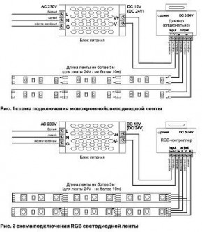 Лента светодиодная Maytoni Led strip 10122 в Ижевске - izhevsk.ok-mebel.com | фото 3