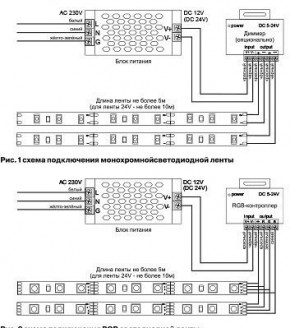 Лента светодиодная Maytoni Led strip 10123 в Ижевске - izhevsk.ok-mebel.com | фото 3