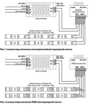 Лента светодиодная Maytoni Led strip 10124 в Ижевске - izhevsk.ok-mebel.com | фото 2