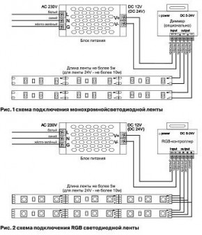 Лента светодиодная Maytoni Led strip 10125 в Ижевске - izhevsk.ok-mebel.com | фото 3
