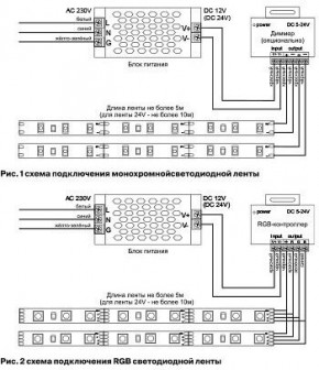 Лента светодиодная Maytoni Led strip 10129 в Ижевске - izhevsk.ok-mebel.com | фото 6