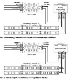 Лента светодиодная Maytoni Led strip 10131 в Ижевске - izhevsk.ok-mebel.com | фото 6