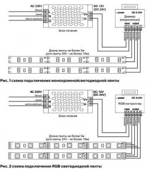 Лента светодиодная Maytoni Led strip 10133 в Ижевске - izhevsk.ok-mebel.com | фото 6