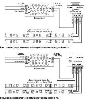 Лента светодиодная Maytoni Led strip 10134 в Ижевске - izhevsk.ok-mebel.com | фото 2