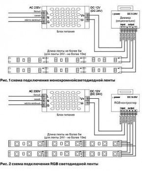 Лента светодиодная Maytoni Led strip 10138 в Ижевске - izhevsk.ok-mebel.com | фото 3