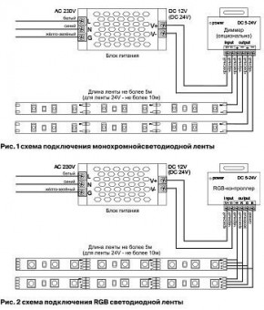 Лента светодиодная Maytoni Led strip 10141 в Ижевске - izhevsk.ok-mebel.com | фото 6