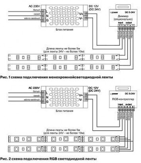 Лента светодиодная Maytoni Led strip 10149 в Ижевске - izhevsk.ok-mebel.com | фото 6