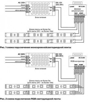 Лента светодиодная Maytoni Led strip 10150 в Ижевске - izhevsk.ok-mebel.com | фото 6