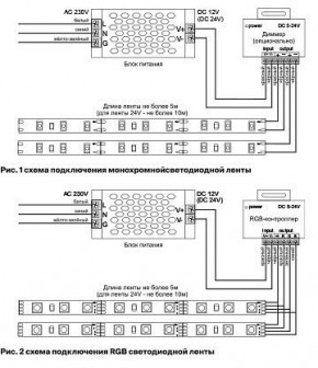 Лента светодиодная Maytoni Led strip 10153 в Ижевске - izhevsk.ok-mebel.com | фото 5