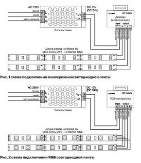 Лента светодиодная Maytoni Led strip 10157 в Ижевске - izhevsk.ok-mebel.com | фото 3