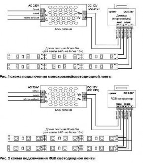 Лента светодиодная Maytoni Led strip 10158 в Ижевске - izhevsk.ok-mebel.com | фото 3