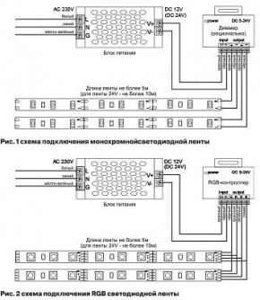 Лента светодиодная Maytoni Led strip 10161 в Ижевске - izhevsk.ok-mebel.com | фото 3