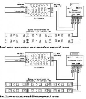 Лента светодиодная Maytoni Led strip 10162 в Ижевске - izhevsk.ok-mebel.com | фото 3