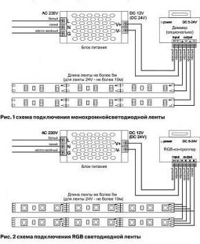 Лента светодиодная Maytoni Led strip 10165 в Ижевске - izhevsk.ok-mebel.com | фото 3