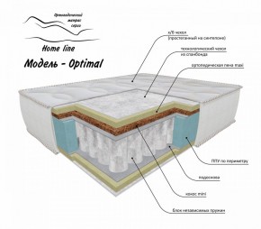 Матрас Optimal 1600*1900/1950/2000*h200 в Ижевске - izhevsk.ok-mebel.com | фото