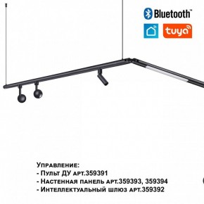 Модульный светильник Novotech Glat 359362 в Ижевске - izhevsk.ok-mebel.com | фото 7