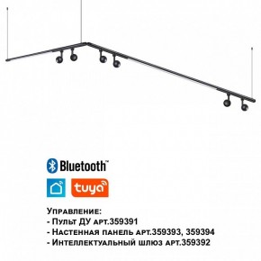 Модульный светильник Novotech Glat 359371 в Ижевске - izhevsk.ok-mebel.com | фото 7