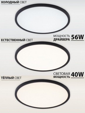 Накладной светильник Natali Kovaltseva PLAIN LED LAMPS 81114/5C в Ижевске - izhevsk.ok-mebel.com | фото 3