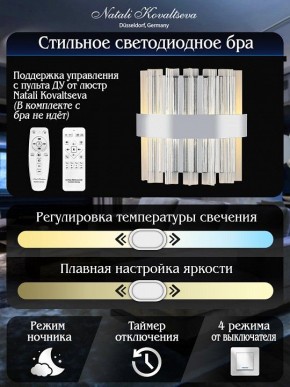 Накладной светильник Natali Kovaltseva ROYALTON LED LAMPS 81126/1W в Ижевске - izhevsk.ok-mebel.com | фото 6