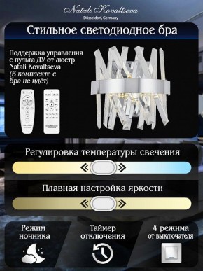 Накладной светильник Natali Kovaltseva TIZIANO LED LAMPS 81114/1W в Ижевске - izhevsk.ok-mebel.com | фото 5