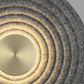 Накладной светильник Odeon Light Felt 7035/6WL в Ижевске - izhevsk.ok-mebel.com | фото 5