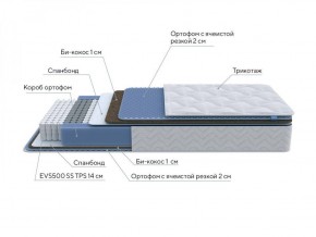 PROxSON Матрас Active Comfort M (Ткань Трикотаж Эко) 90x190 в Ижевске - izhevsk.ok-mebel.com | фото 7