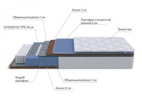 PROxSON Матрас Active Duo M/F (Ткань Трикотаж Эко) 140x190 в Ижевске - izhevsk.ok-mebel.com | фото 7