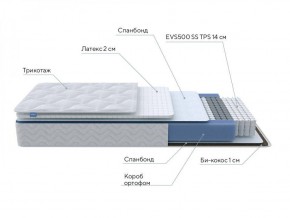 PROxSON Матрас Active Duo S/F (Ткань Трикотаж Эко) 140x200 в Ижевске - izhevsk.ok-mebel.com | фото 7