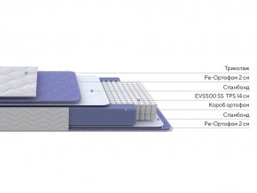 PROxSON Матрас Active F (Ткань Трикотаж Эко) 160x200 в Ижевске - izhevsk.ok-mebel.com | фото 2
