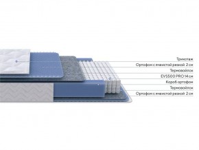 PROxSON Матрас Active M Roll (Ткань Трикотаж Эко) 90x200 в Ижевске - izhevsk.ok-mebel.com | фото 2