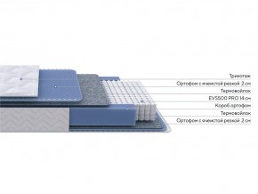 PROxSON Матрас Active M (Ткань Трикотаж Эко) 140x200 в Ижевске - izhevsk.ok-mebel.com | фото 2