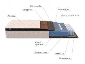 PROxSON Матрас Balance Double F (Ткань Синтетический жаккард) 140x195 в Ижевске - izhevsk.ok-mebel.com | фото 7