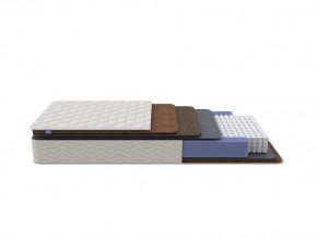 PROxSON Матрас Balance Double F (Ткань Синтетический жаккард) 160x195 в Ижевске - izhevsk.ok-mebel.com | фото 2