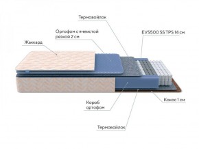 PROxSON Матрас Balance Duo M/S (Ткань Синтетический жаккард) 140x200 в Ижевске - izhevsk.ok-mebel.com | фото 7