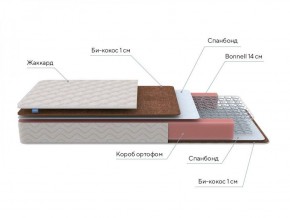 PROxSON Матрас Base Bonnell F Roll (Ткань Жаккард) 140x190 в Ижевске - izhevsk.ok-mebel.com | фото 8